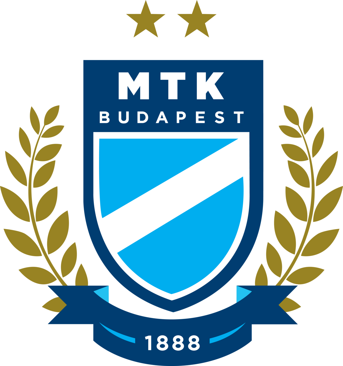MTK Budapest II.